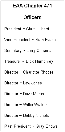 Text Box: EAA Chapter 471
Officers
President ~ Chris Ulibarri
Vice-President ~ Sam Evans 
Secretary ~ Larry Chapman
Treasurer ~ Dick Humphrey
Director ~ Charlotte Rhodes
Director ~ Lew Jones
Director ~ Dave Marten
Director ~ Willie Walker
Director ~ Bobby Nichols
Past President ~ Gray Bridwell
 
